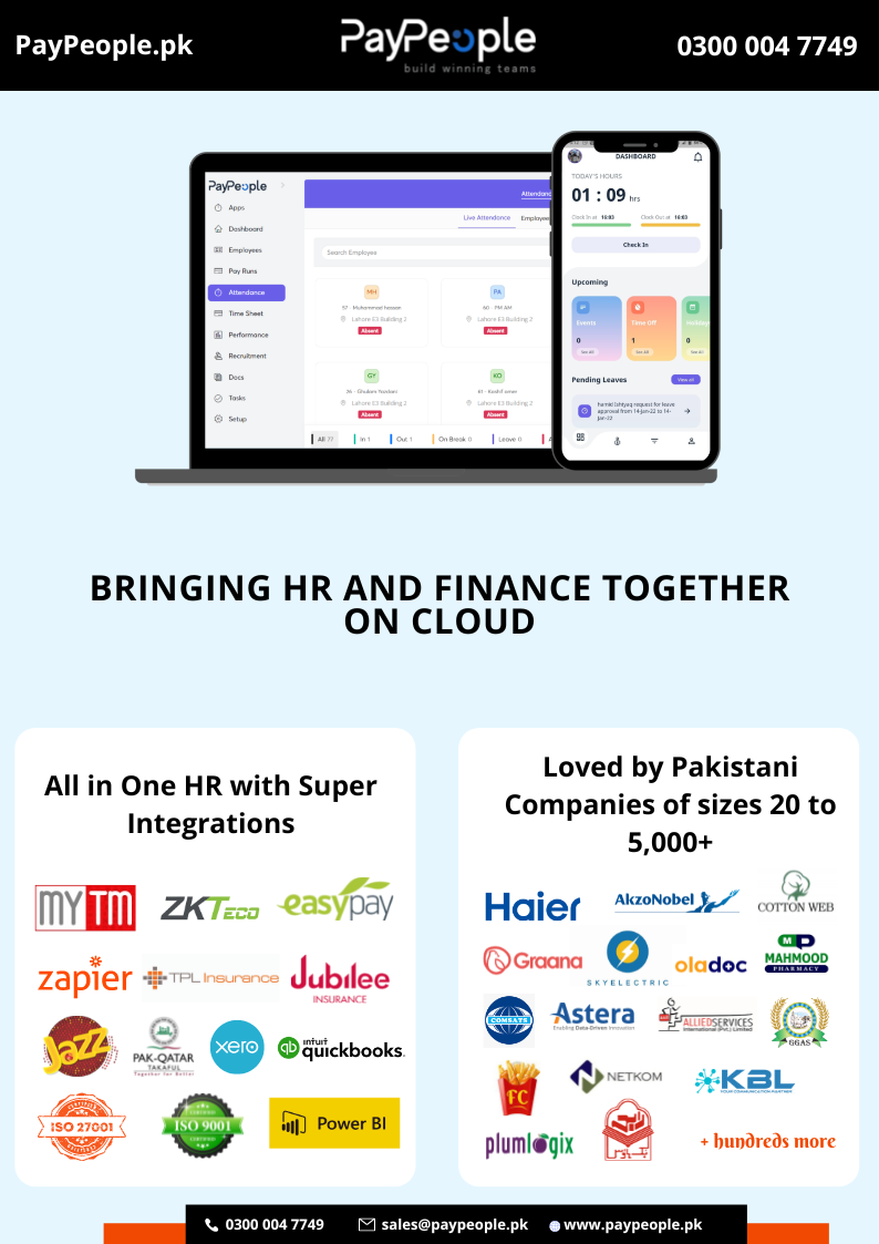 What information is needed to setup Payroll Software in Lahore?