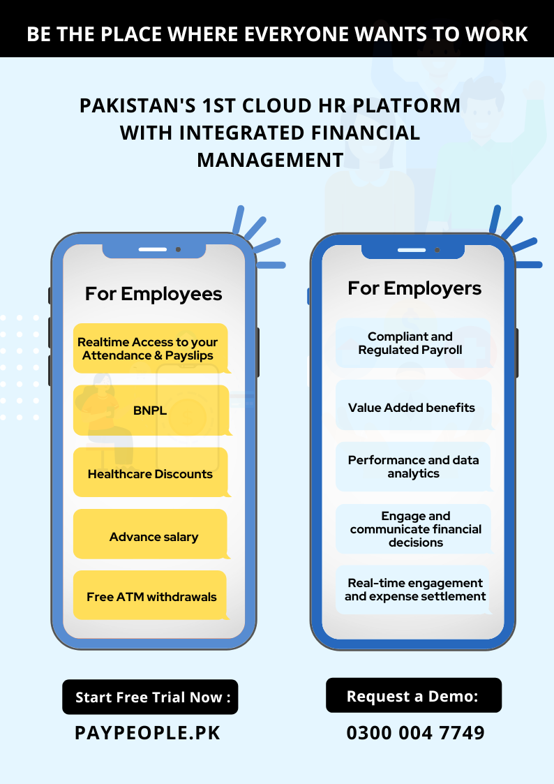 How Payroll software in Islamabad track employee hours worked?