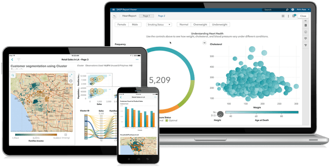 Practice without boundaries with CloudPital